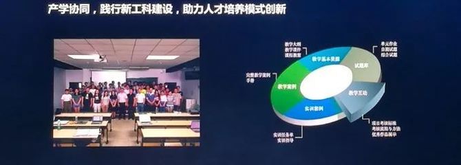 信息時代的新選擇 學信息學為未來職業鋪路